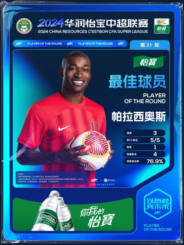PG电子官方网站-中超公布第21轮最佳球员 蓉城外援帕拉西奥斯当选